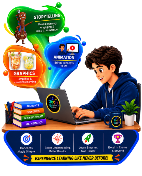 366 Infinity Education Academy